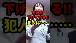 「支持率下げてやる！」犯人は時事通信 #政治 #shorts