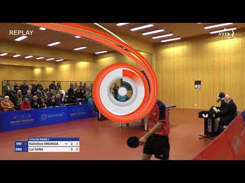 ETTU Cup 2017 R3: Kalinikos Kreanga - Lui Song