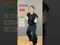 DoneWithYourEx ️‍ Dancetutorial ️ Shakeittothemax Ex Remix Dancetutorial Dancechallenge