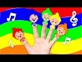 Family Finger Of Colors In Spanish Plim Plim Kids Songs
