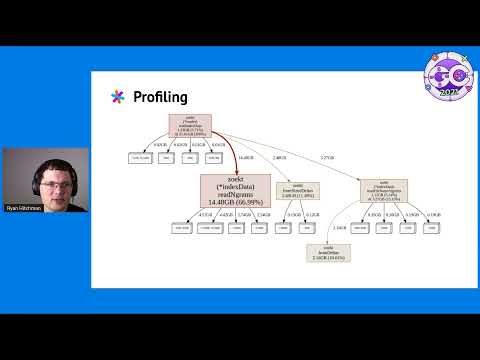GopherCon 2021: Memory Usage Optimization in Zoekt - Ryan Hitchman