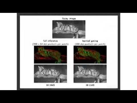 NIPS Poster Spotlight Session 6