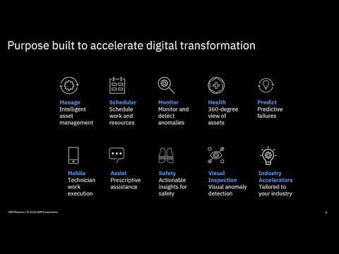 Ridisegnare la manutenzione con l'intelligenza artificiale e l'analisi predittiva. Maximo Application Suite