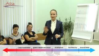 Лояльность сотрудников и её стадии