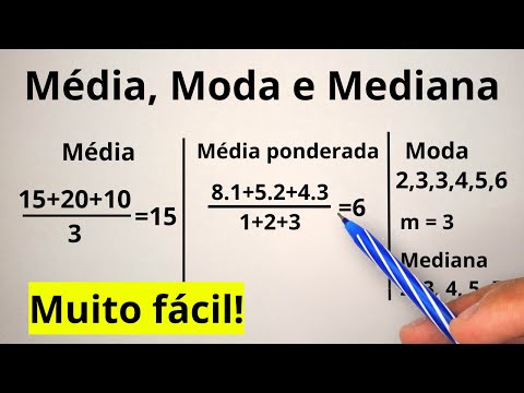 AVERAGE, MEDIAN AND MODE | Understand easily with examples and solved questions
