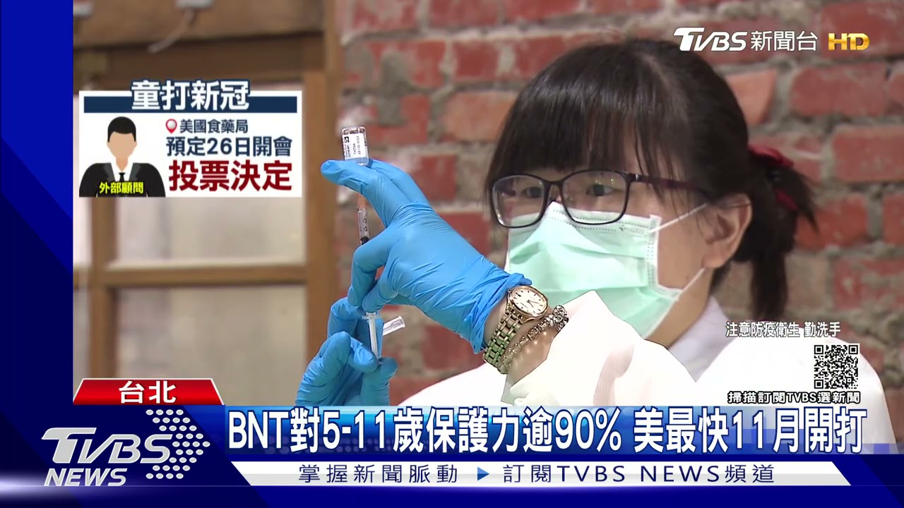 BNT對5到11歲保護力逾90%　美最快11月開打
