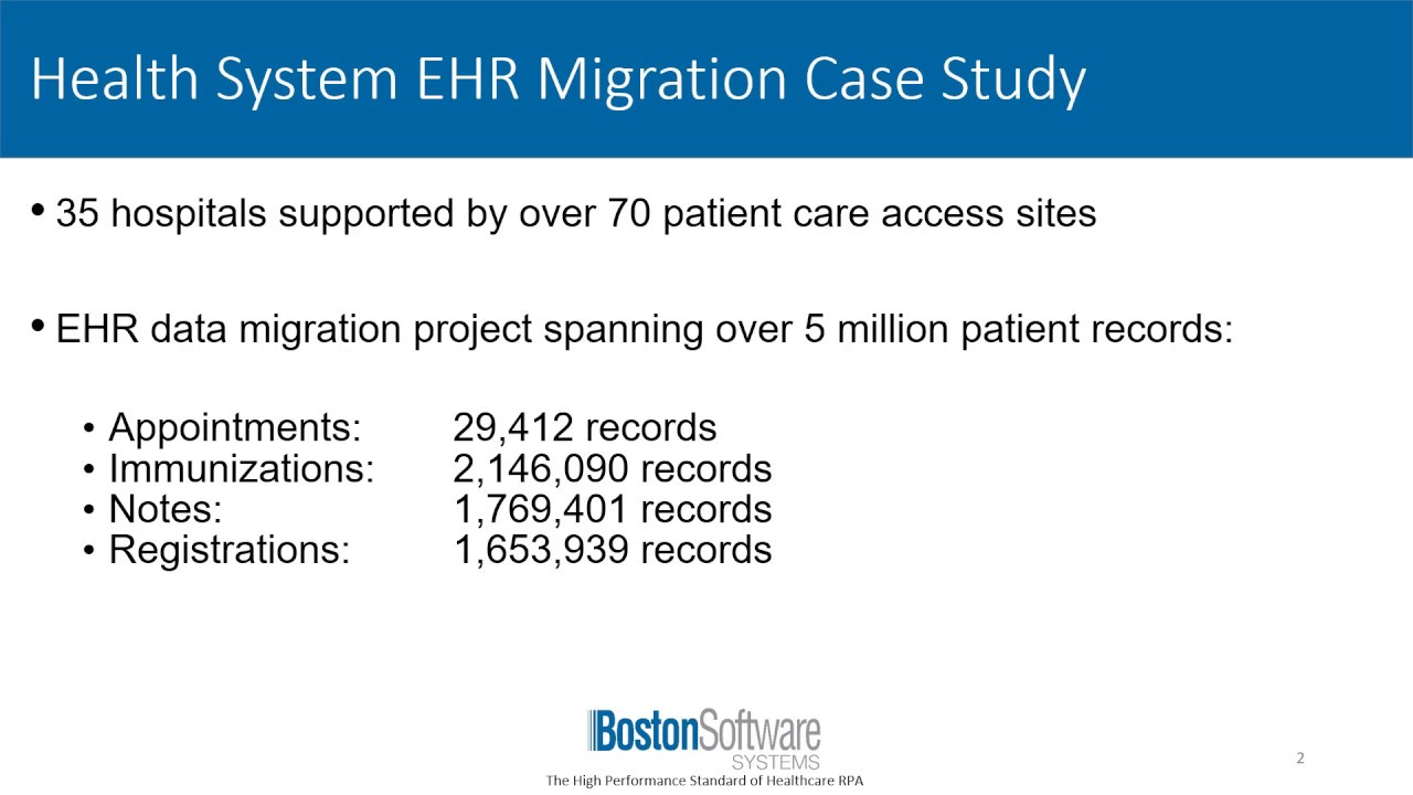 EHR Data Migration Success - 5 Million Patient Records - Boston Software Systems - Healthcare RPA