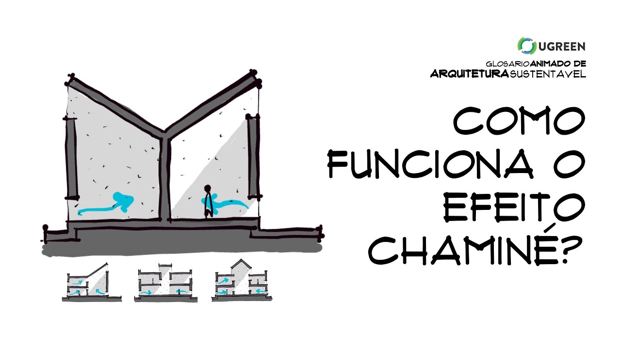 Efeito Chaminé na Arquitetura - Glossário Animado de Arquitetura Sustentável #13