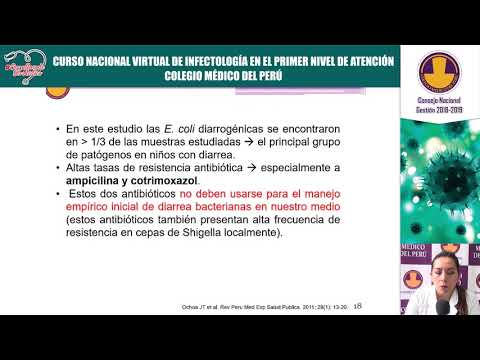 Modulo I - clase 03: Diarrea aguda y  crónica - Dra. Lizzet Martinez Dionisio