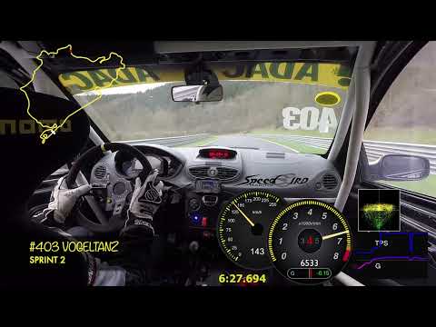 RCN 1 25.03.2023 Sprint 2