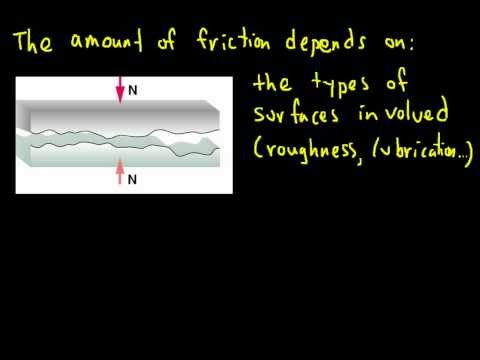 Physics 20 Lesson 11.1: friction