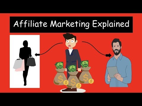 , title : 'WHAT Is Affiliate Marketing? (CLEARLY Explained In Under 2 Minutes)