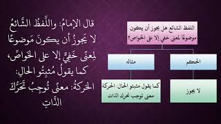 الدرس 64   اللفظ الشائع الموضوع لمعنى خفي image