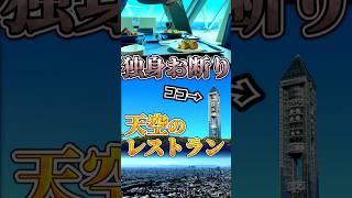 独身男性お断りタワーの頂上レストラン