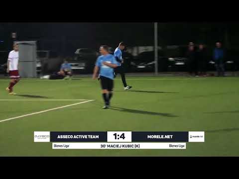 25.09.2017 III Liga A - Asseco Active Team vs. morele.net
