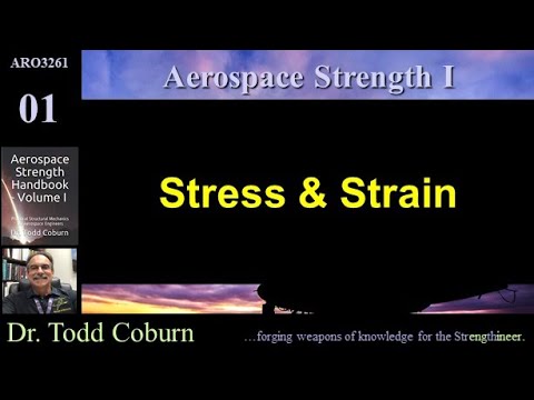 Strength I: L-01 - Axial Stress & Strain