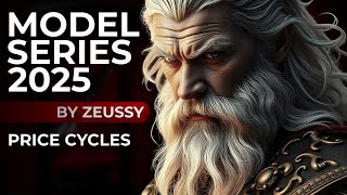 Algorithmic Precision 1 - Price Cycles