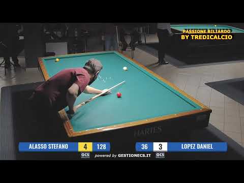 ALASSO vs LOPEZ -  2^ PARTE SFIDA BILIARDO TUTTI DOPPI 400