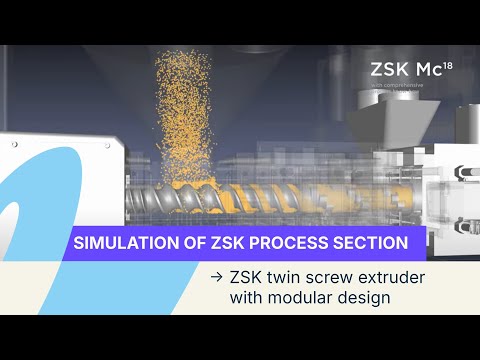 Process section of Coperion's twin screw extruder ZSK