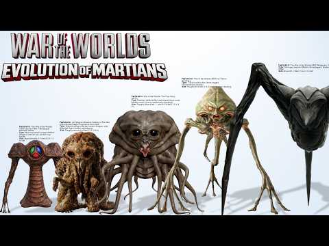 Evolution of Martians in War of the Worlds (1950-2025)