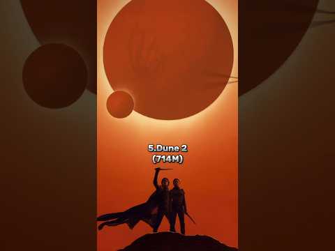 Top 10 highest grossing movies of 2024#shorts#top10#2024