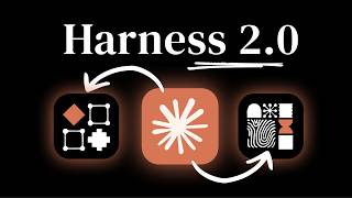 Anthropic Just Dropped the New Blueprint for Long-Running AI Agents.