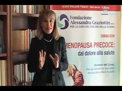 Per tutto il tempo il dolore alla schiena dopo il parto Dolorante dalla parte posteriore a destra dà