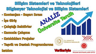 Bilişim Sistemleri ve Teknolojileri, Bilgisayar Teknolojisi ve Bilişim