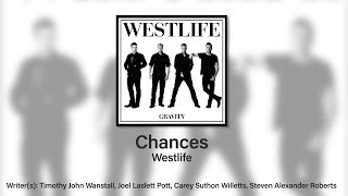 Westlife - Chances (Instrumental/Karaoke)