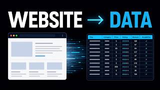 25 Secret Websites That Scrape the Web Without Writing Code