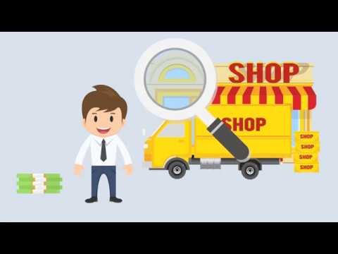 IHK Köln erklärt: Business Model Canvas