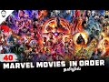 All Marvel Movies in order Tamil | MCU | Playtamildub