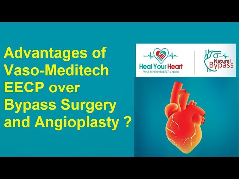 Advantages of Vaso-Meditech EECP over Bypass Surgery and Angioplasty?