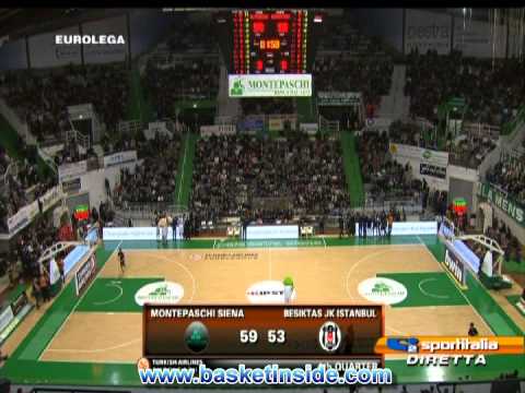 Basketinside.com: il coast to coast di Sanikidze vs il Besiktas