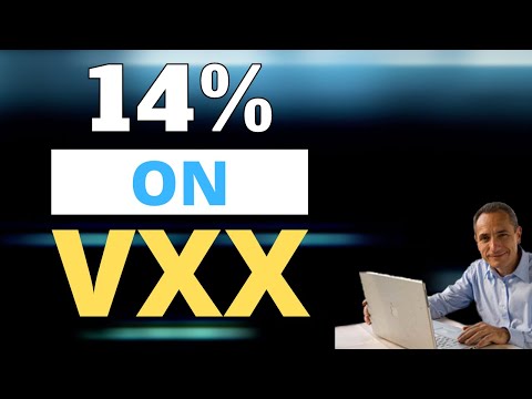 The Trading Show – (Week 08 2021) 14% on VXX