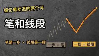 Bi & Xian Duan Explained Simply — Full Breakdown & Transcript