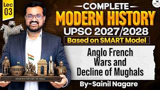 Modern History Series for UPSC | Anglo French Wars and Decline of Mughal | Lec 3 | Sainil Nagare Sir