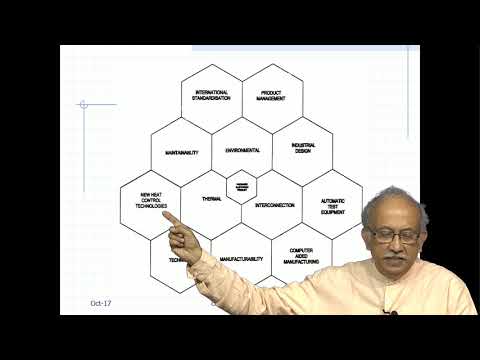 Thermo-electric cooling