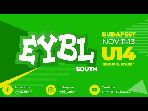 DIV BASKET (SRB)  vs  CSM PETROLUL PLOIESTI (ROU)