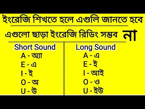 Long and Short Vowel Sounds in English | [Class15] All Vowel Sounds A E I O U