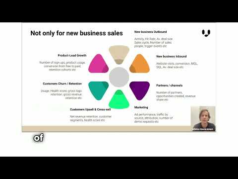 Data-Driven Sales: The New Frontier | Community Health