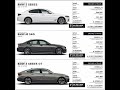 BMW 5Series Vs BMW M340i Vs BMW 6Series GT Shorts Car Bmw