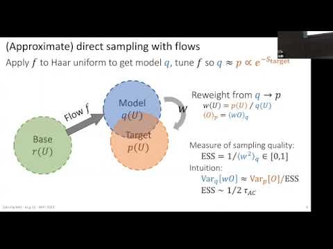 2023 IAIFI Summer Workshop - Dan Hackett