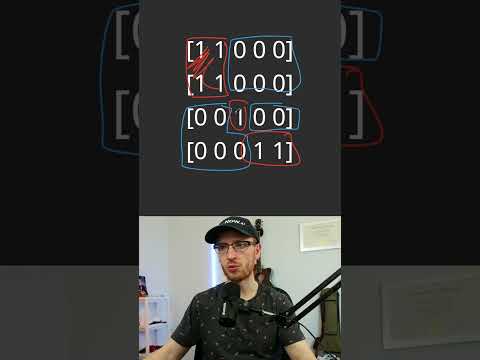 Google Graph Interview Question!  | Leetcode 200 - Number of Islands
