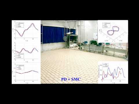 Novel Levenberg-Marquardt Based Learning Algorithm for Unmanned Aerial Vehicles