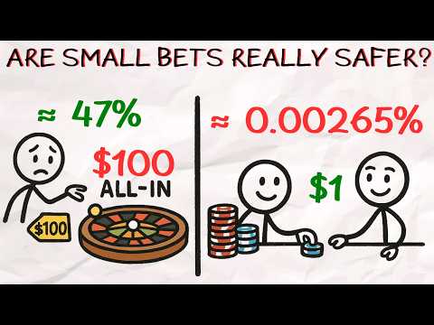Does Your Bet Size Really Matter?
