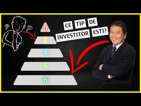 CARE SUNT CELE 7 TIPURI DE INVESTITORI DESCRISE DE ROBERT KIYOSAKI IN CARTEA CADRANUL BANILOR