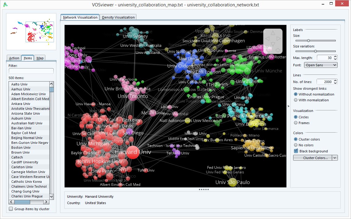 Introduction to VOSviewer