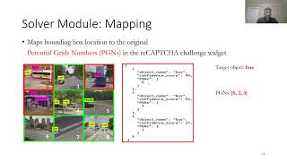 Download the video "An Object Detection based Solver for Google s Image reCAPTCHA v2"