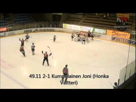 KiekkoKopla - D-kiekko 27.2.2016